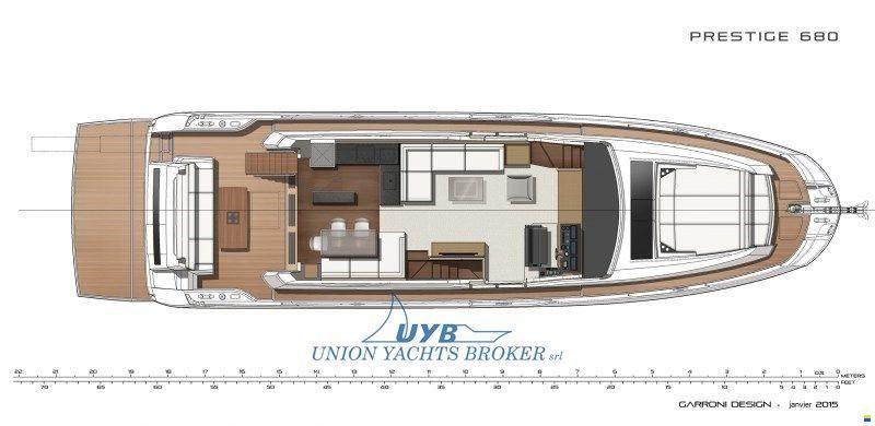 Prestige 680 Fly