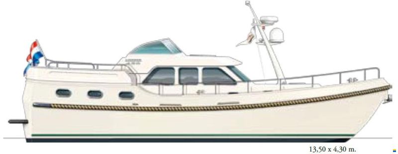 Linssen GRAND STURDY 430