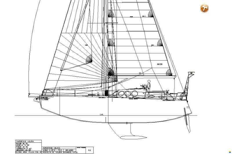 Custom Built Audax 47