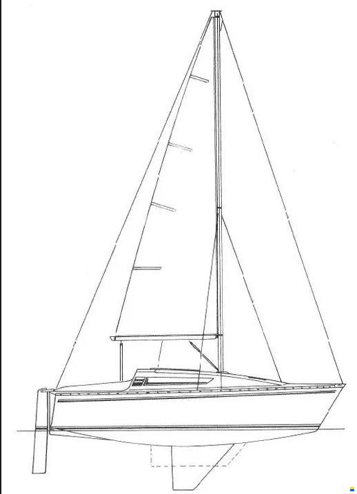 Jeanneau Eolia 25