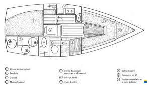 Jeanneau Eolia 25