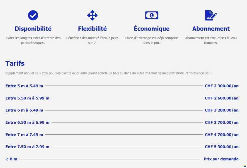 Trockenhafen mit Einwasserung Service