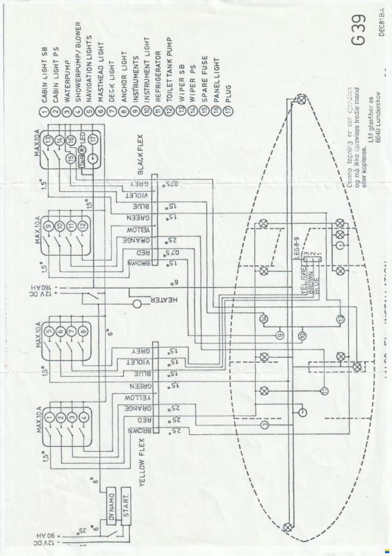 LM 30