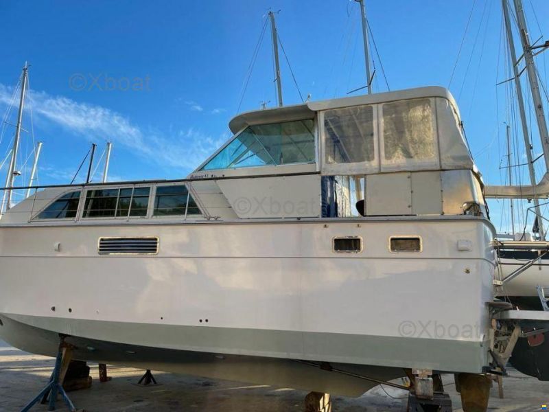 Hatteras 43 DC