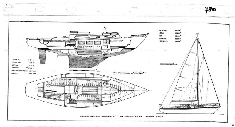 Huisman Avenir image