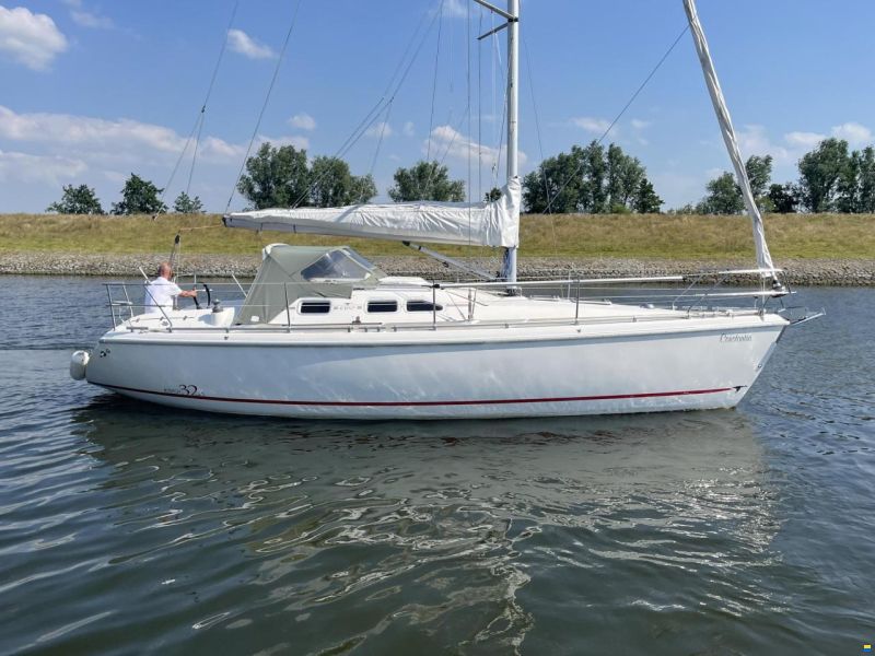 Etap 32s