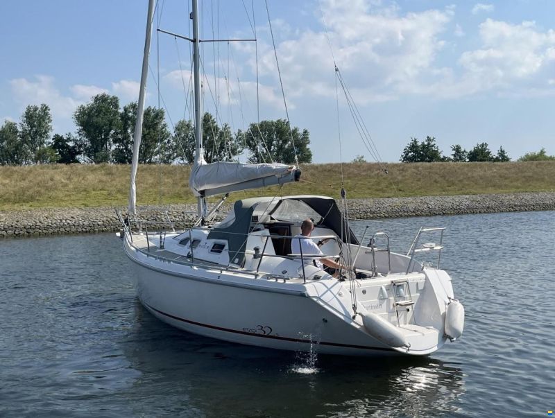 Etap 32s
