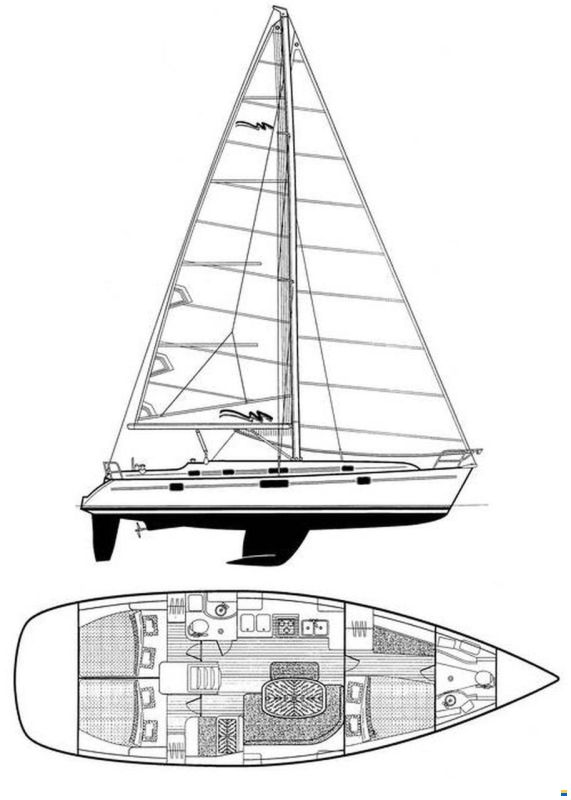 Beneteau Bénéteau Oceanis 411
