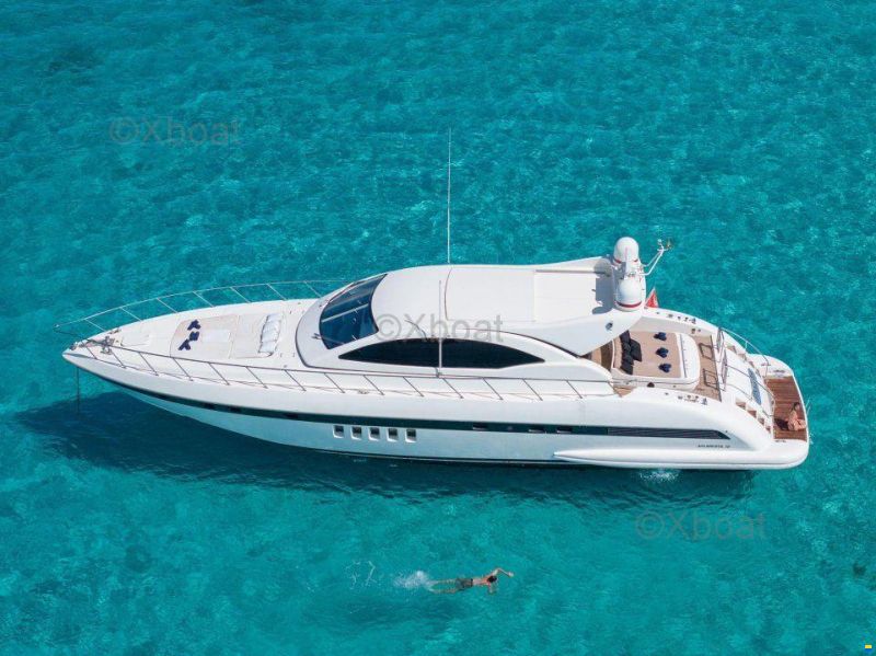 Mangusta 72