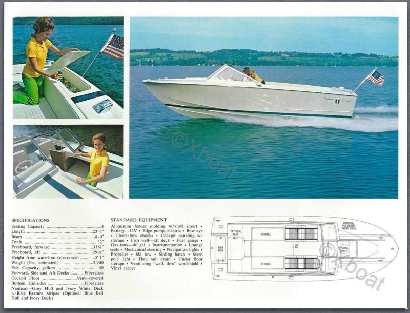 Chris Craft LANCER 23