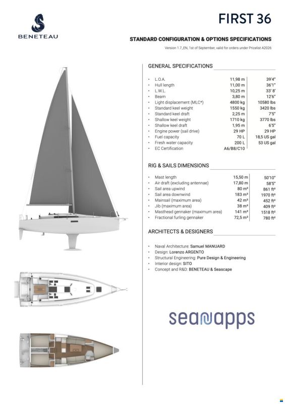 Beneteau First 36