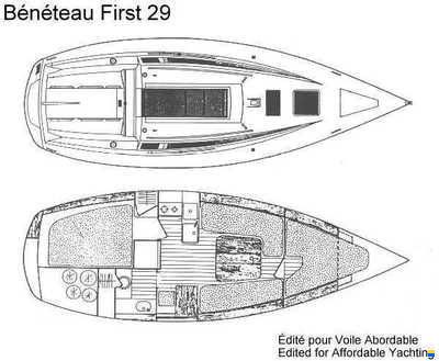 Beneteau First 29