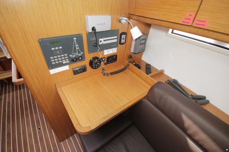 Bavaria Cruiser 37