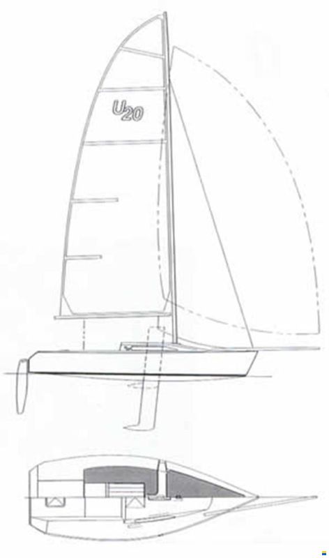 2004 Ultimate 20, EUR 19.500,-