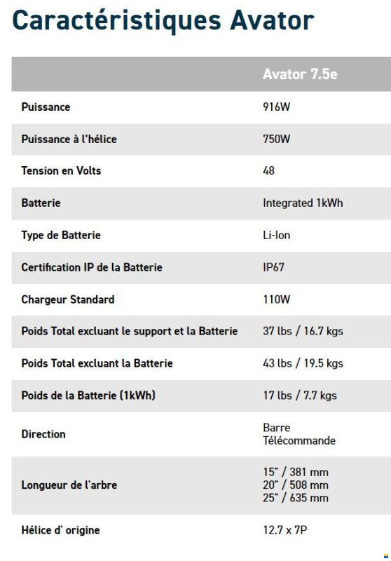 Mercury moteur électrique Avator 7.5e