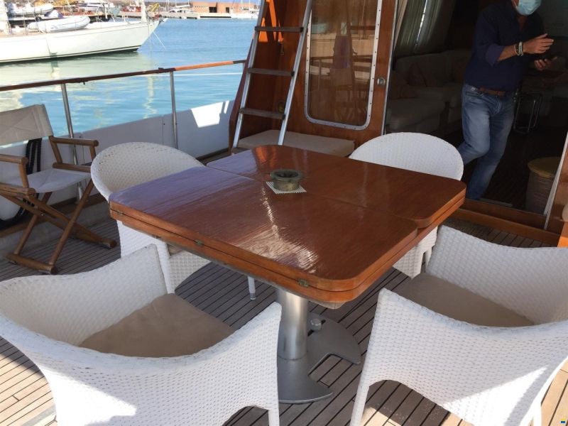 Baglietto 20 M