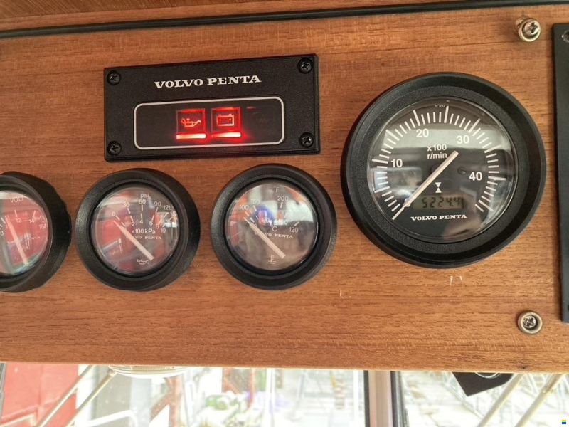 Targa 31 MK II