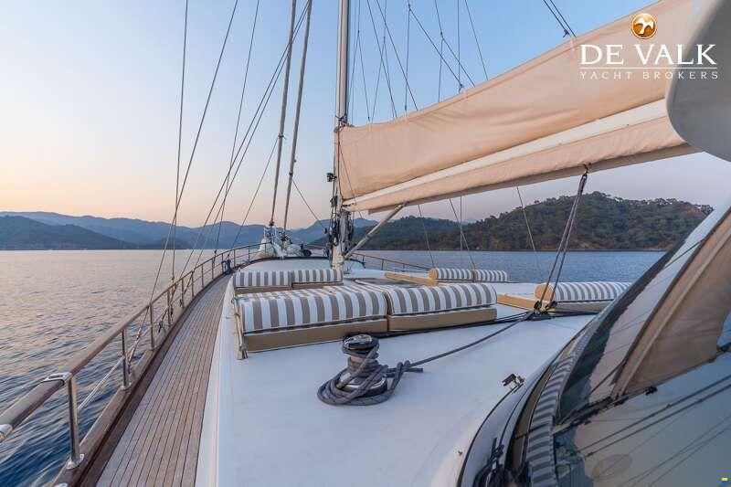 Gullet 27