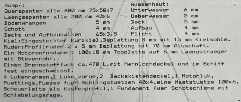 Sandmeier Decksalon
