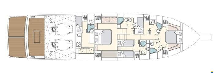 Uniesse 75 HT