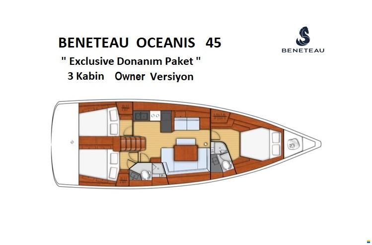 Beneteau OCEANIS 45
