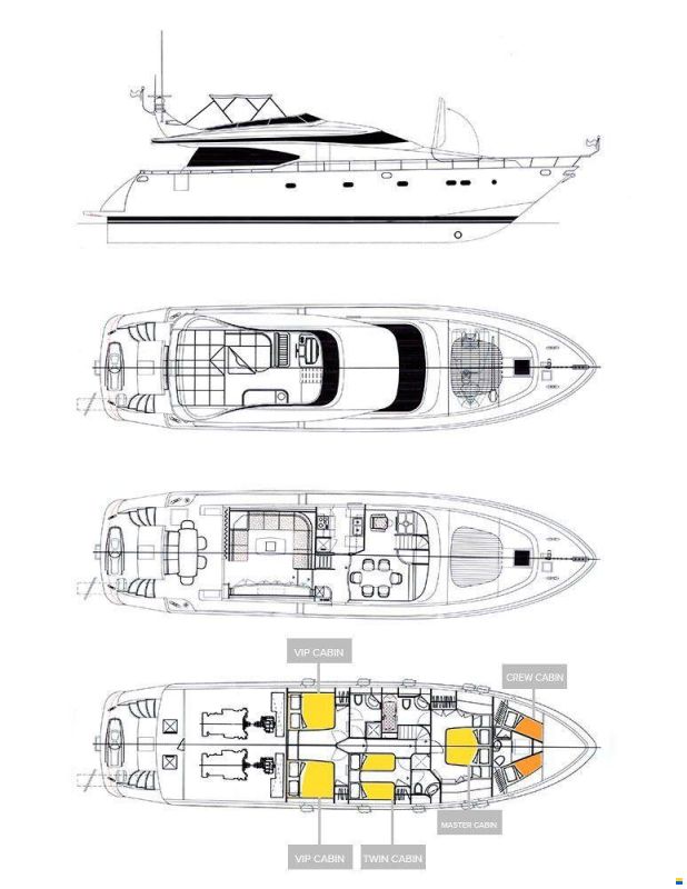 FIPA ITALIANA YACHTS MAIORA 20S