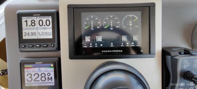 Fairline TARGA 48 GT
