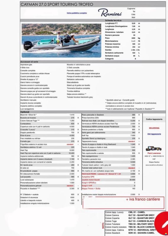 Ranieri Cayman 27 Sport Turing Trofeo