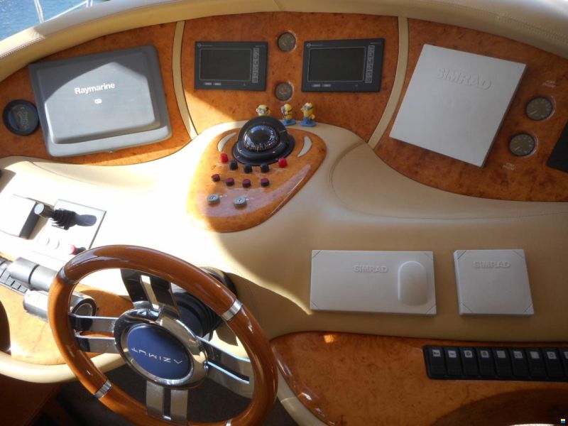 Azimut 68 evolution
