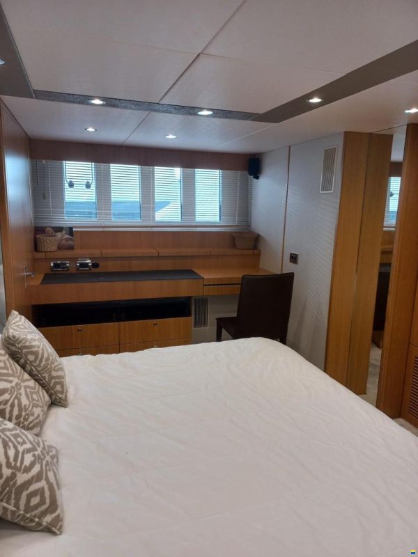 Fairline Squadron 78