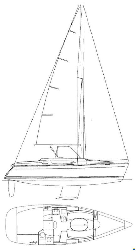 Jeanneau Sun Odyssey 32.2