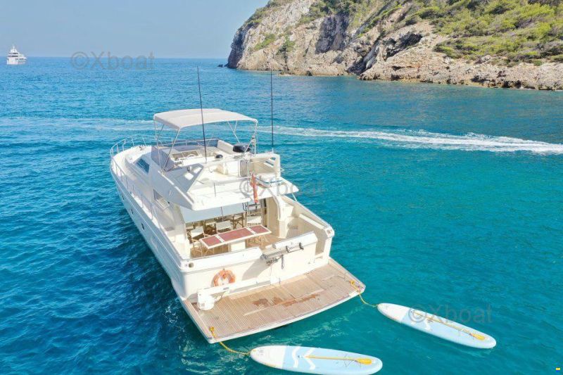 Ferretti 175 FLY