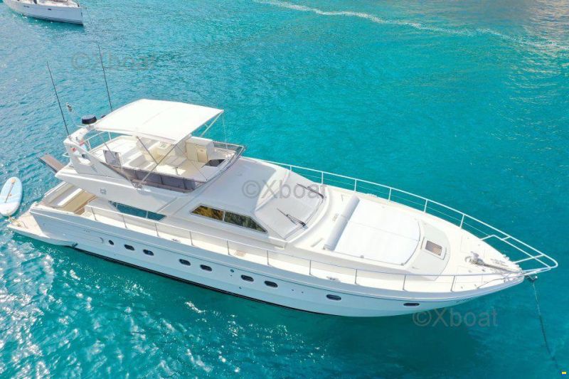 Ferretti 175 FLY