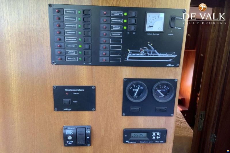 Proficiat kruiser 1100 Retro