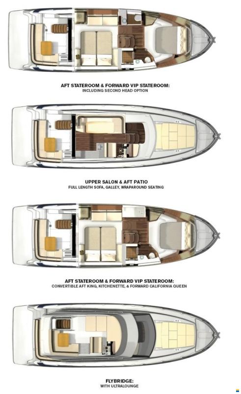 Regal 42 Fly