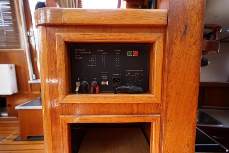 Doggerbank 1200