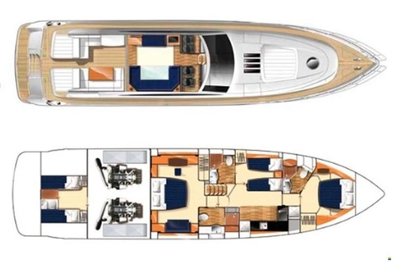 Princess V70