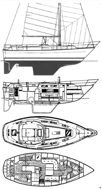 Colvic Countess Ketch