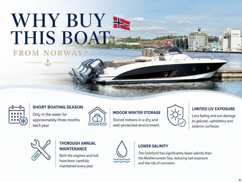 Sessa Key Largo 36