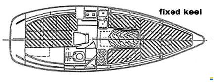 Jeanneau Sun Rise 34