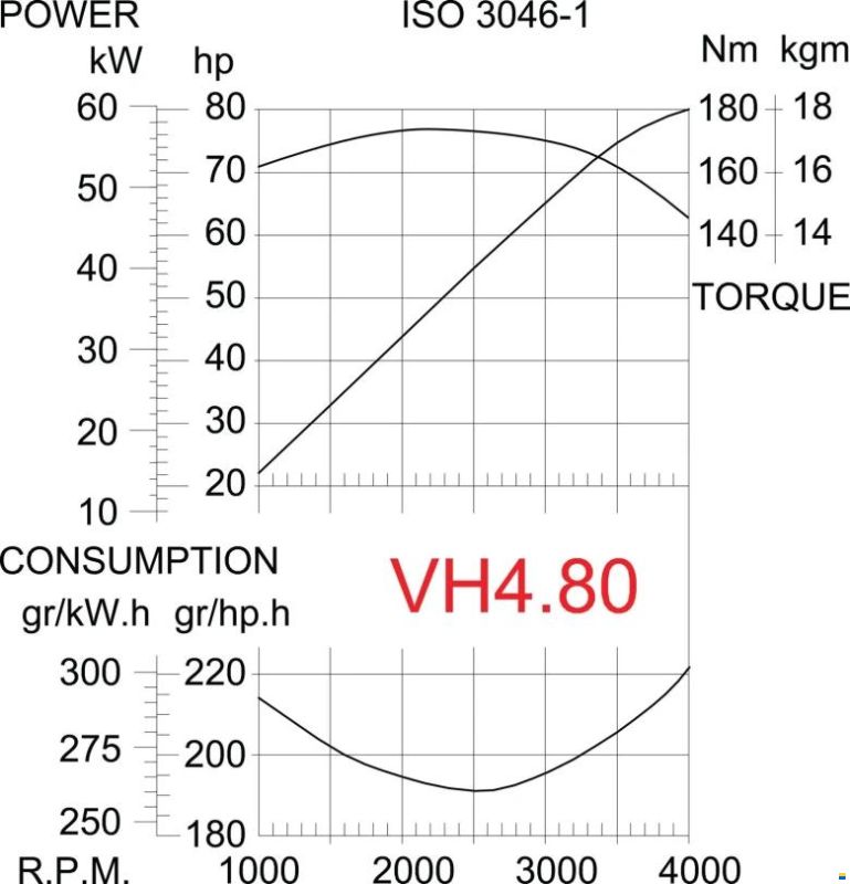 Van de Stadt Steel 39