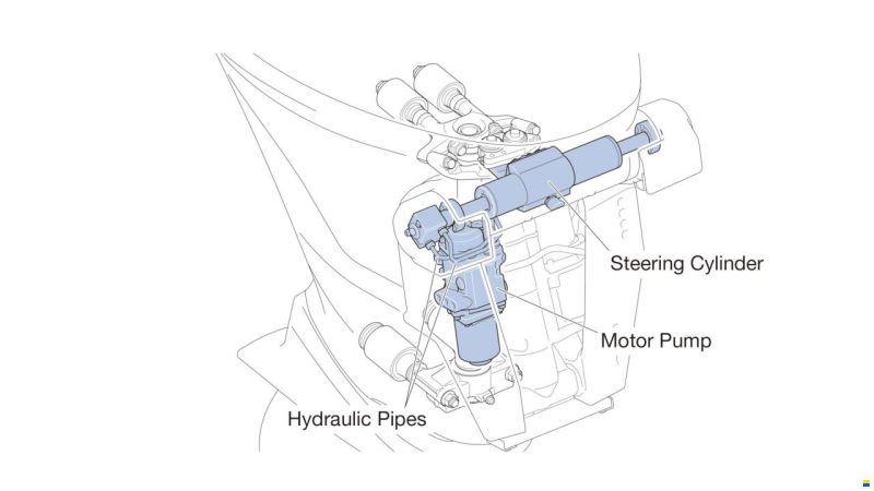 Yamaha F150LC