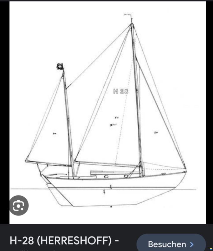 Herreshoff H-28  (St&auml;heli Altnau)