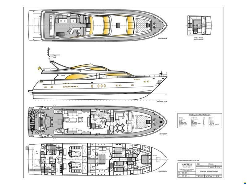 Aydos Yatcilic 28M