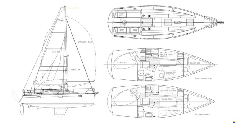 Stillo BALTICA 26 (ehem. BALT 26)