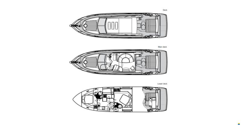 Sunseeker Predator 52