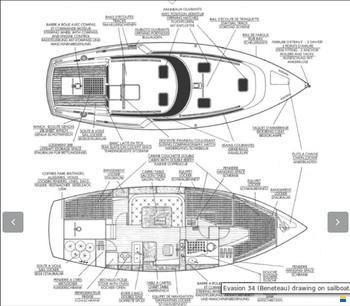 Beneteau Evasion 34