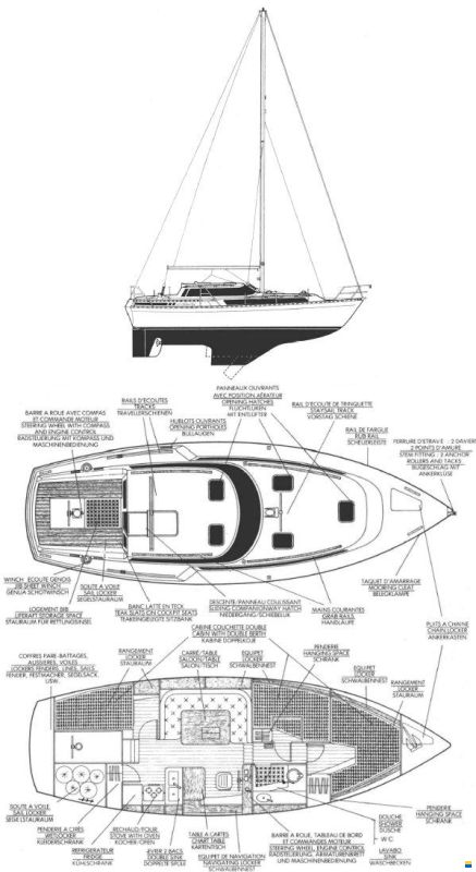 Beneteau Evasion 34