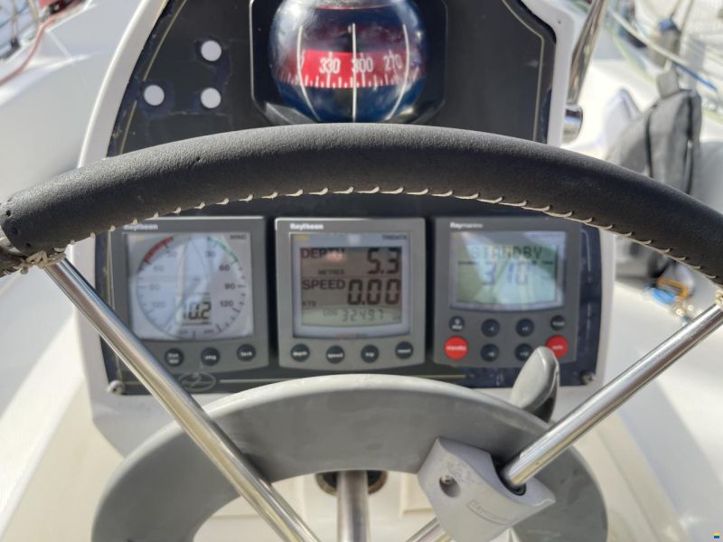 Dufour Gibsea 33