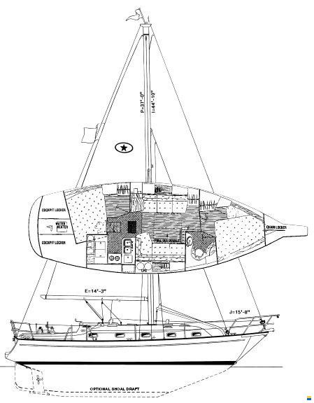 Island Packet 35